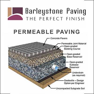 barleystone-paving